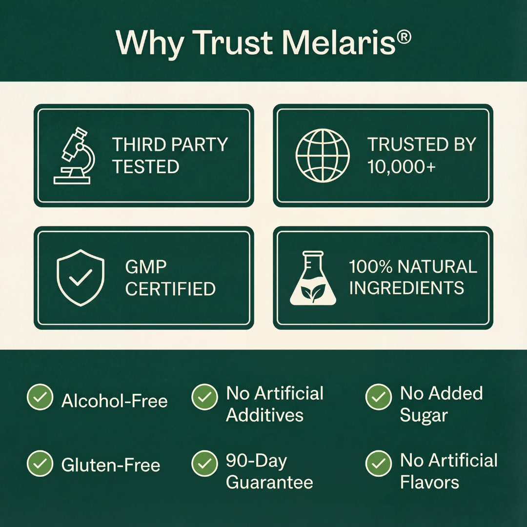 Melaris Nourishment Liquid Chlorophyll Drops
