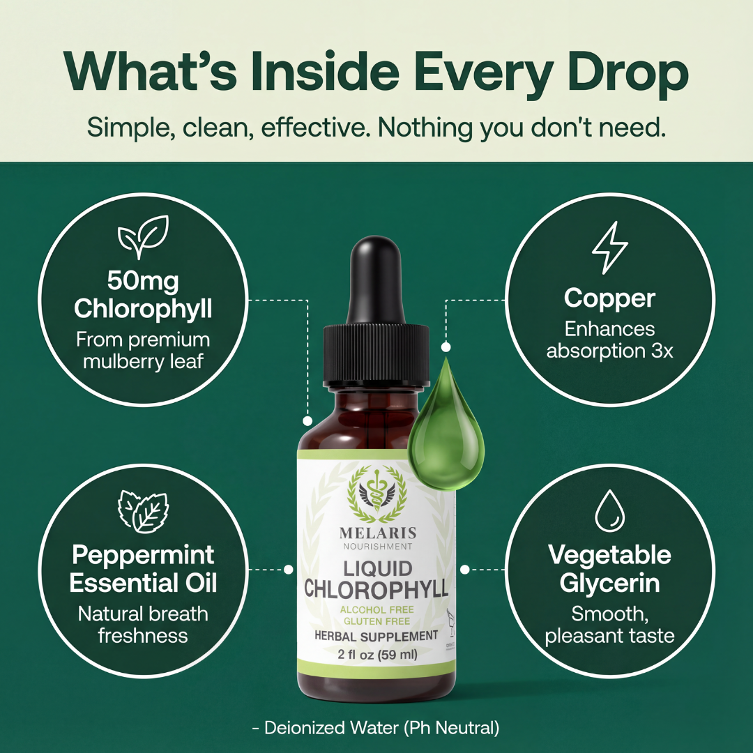 Melaris Nourishment Liquid Chlorophyll Drops