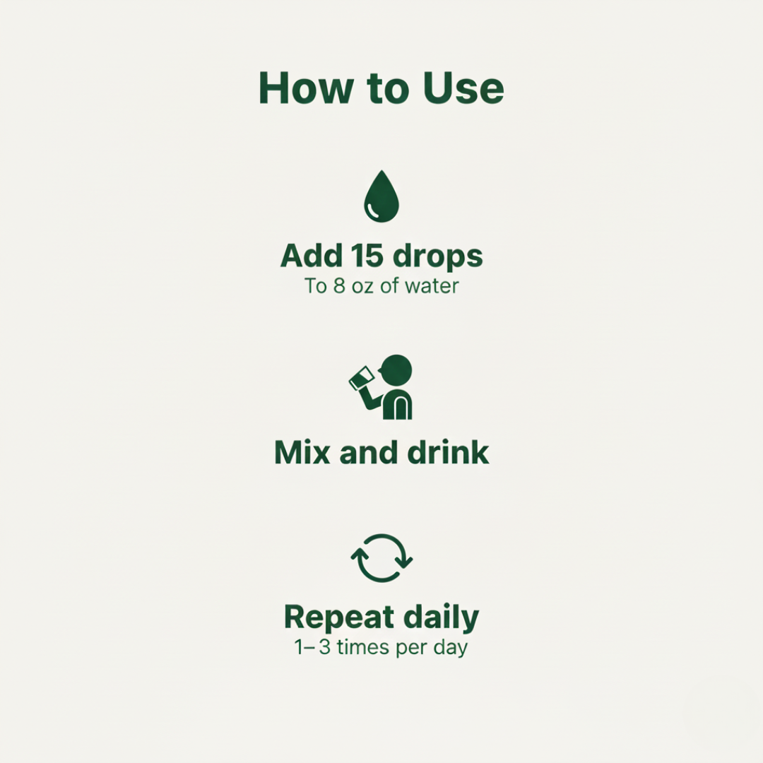 Melaris Nourishment Liquid Chlorophyll Drops